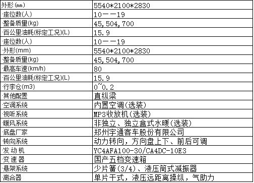 19座宇通幼儿园校车ZK6559DX