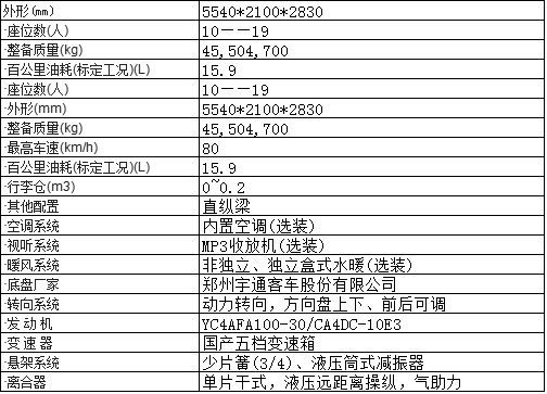 19座宇通幼儿园校车ZK6559DX窄车身